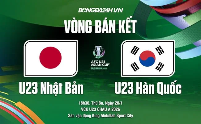 Các kênh liên hệ hỗ trợ